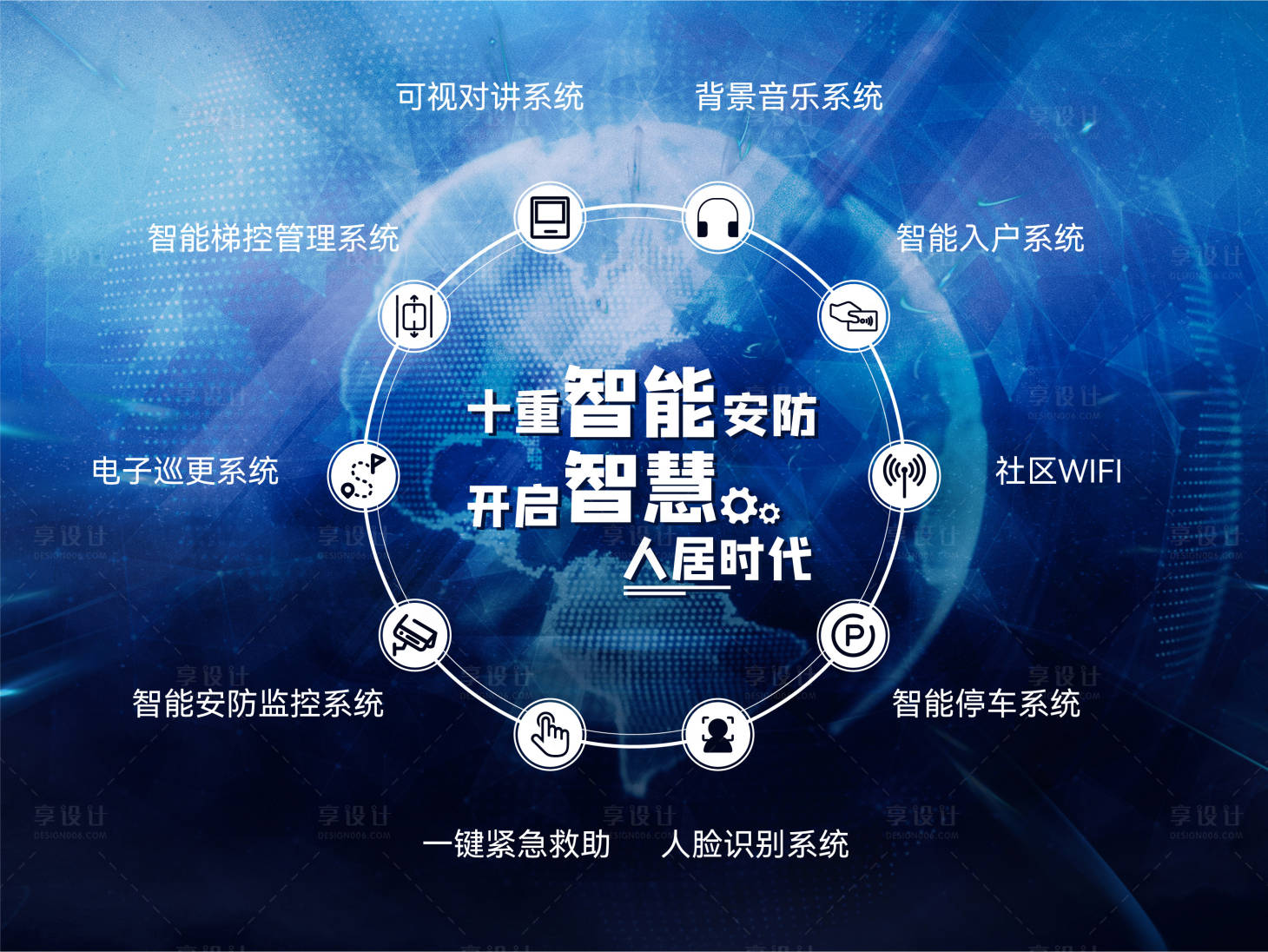 源文件下载【十重智能安防展板】编号：30330013681041495