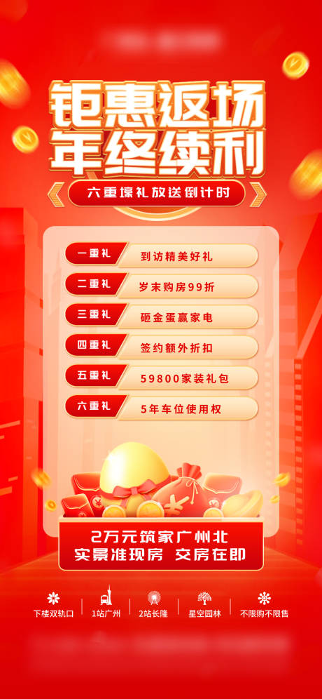 源文件下载【地产钜惠返场六重礼海报】编号：38820013878049978