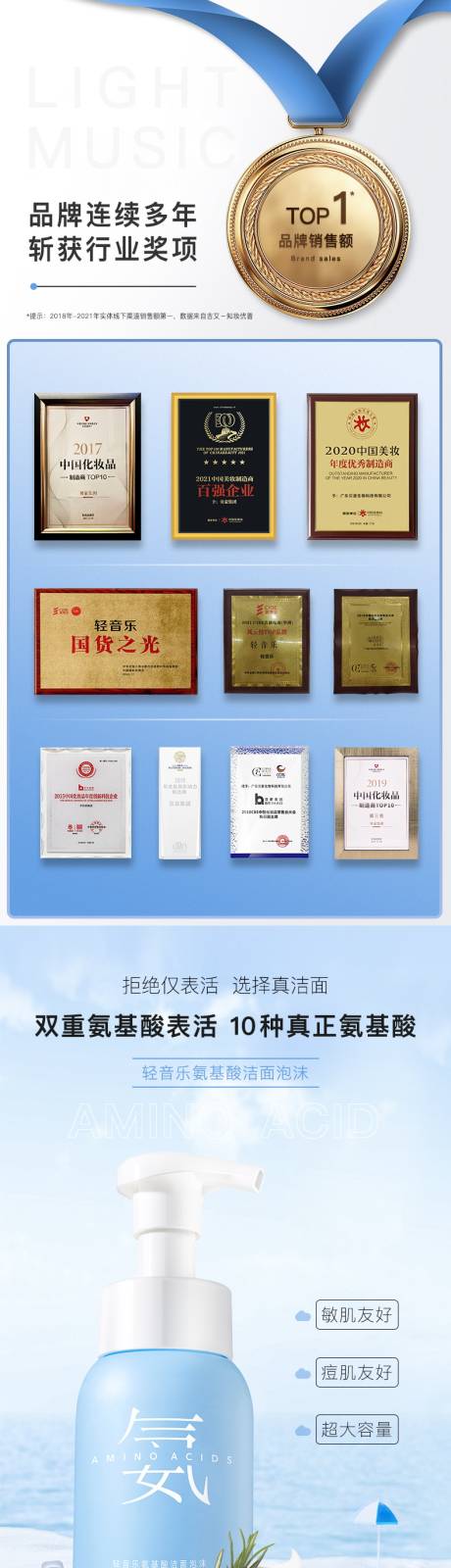 源文件下载【氨基酸洁面泡沫】编号：90810013769081894