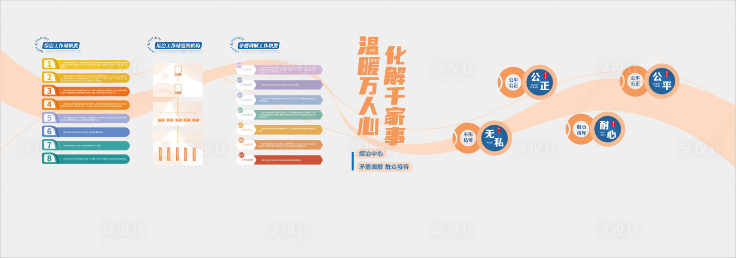 源文件下載【享設(shè)計(jì)】搜索編號(hào)：32140013995642490【矛盾調(diào)解中心文化墻】