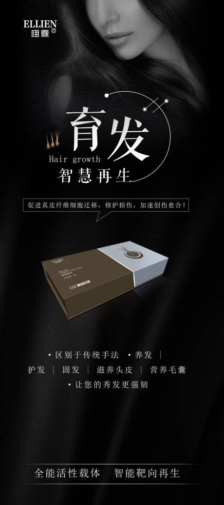 源文件下载【育发医美海报】编号：78590013794631311