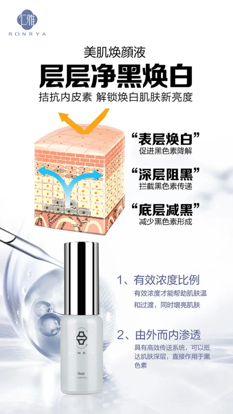 源文件下载【化妆品产品海报】编号：79320013996556421