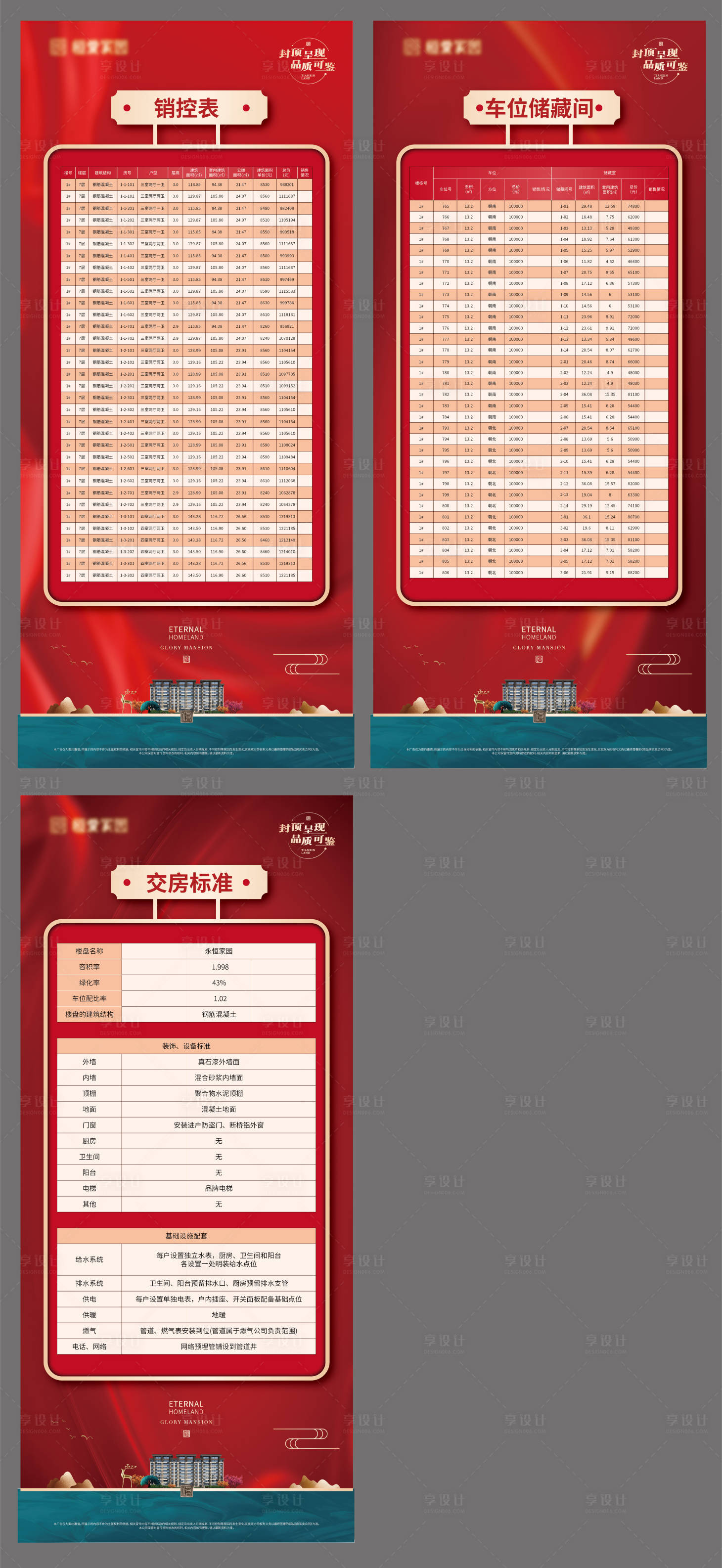 源文件下載【享設計】搜索編號：25960013900849828【公示銷控表車位儲藏間及交房標準展架】