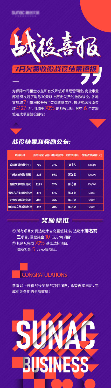 源文件下载【战报长图】编号：75590013701943006