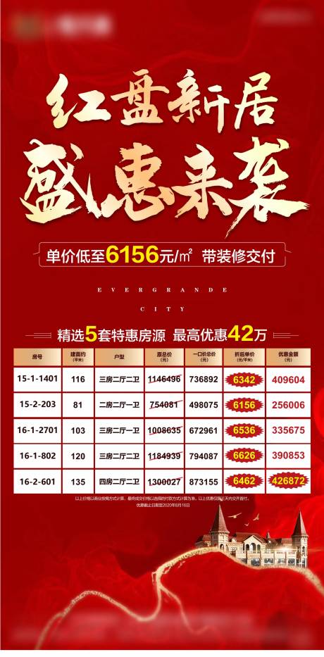 源文件下载【特价房海报】编号：61240013960192087