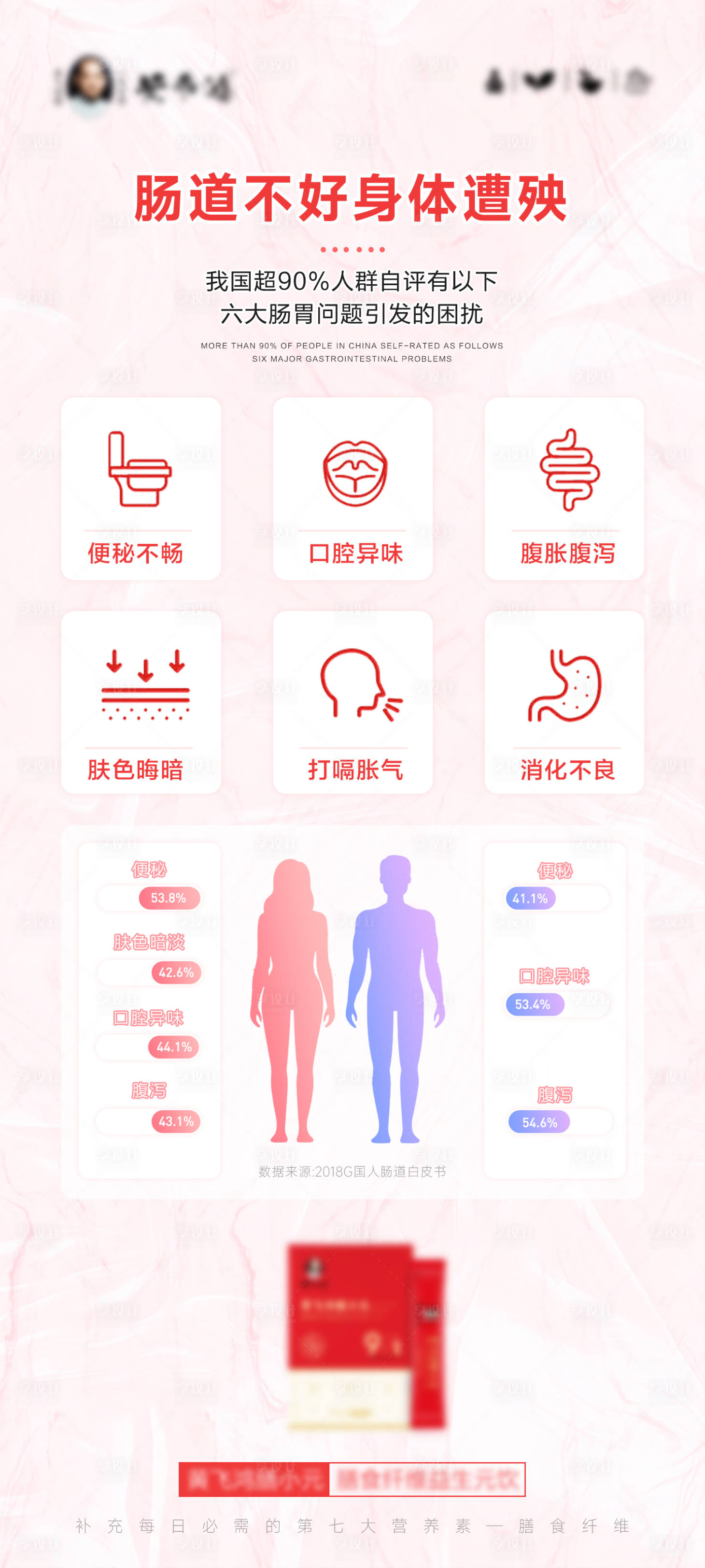 源文件下载【享设计】搜索编号：71580013996904604【微商益生元饮品系列海报】