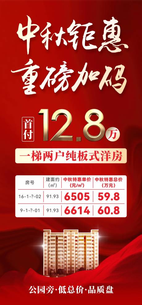 源文件下载【一口价特价房海报】编号：90700013668056558