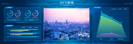 源文件下载【可视化大屏界面设计】编号：50710013862719231