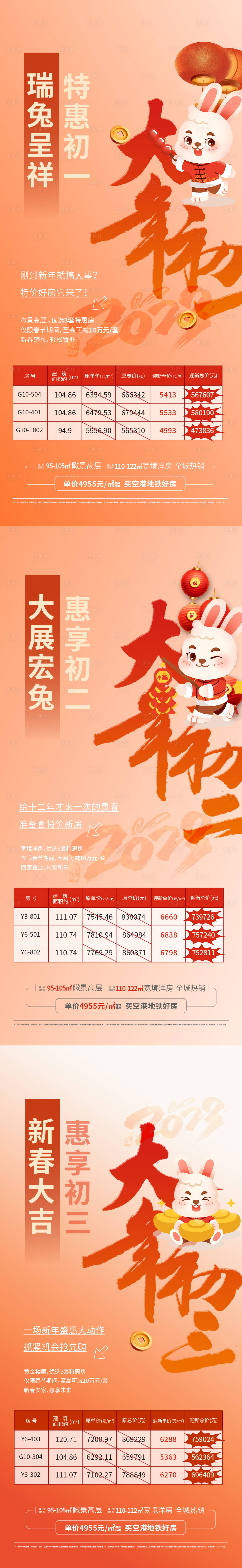 源文件下载【兔年大吉新春特价房】编号：46150013850483903