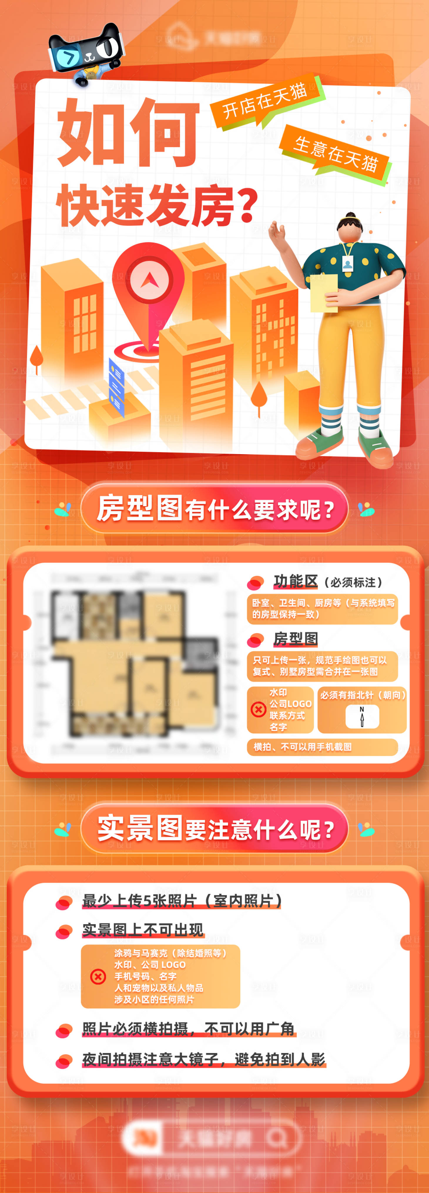 源文件下载【产品介绍长图海报】编号：68180013846496343
