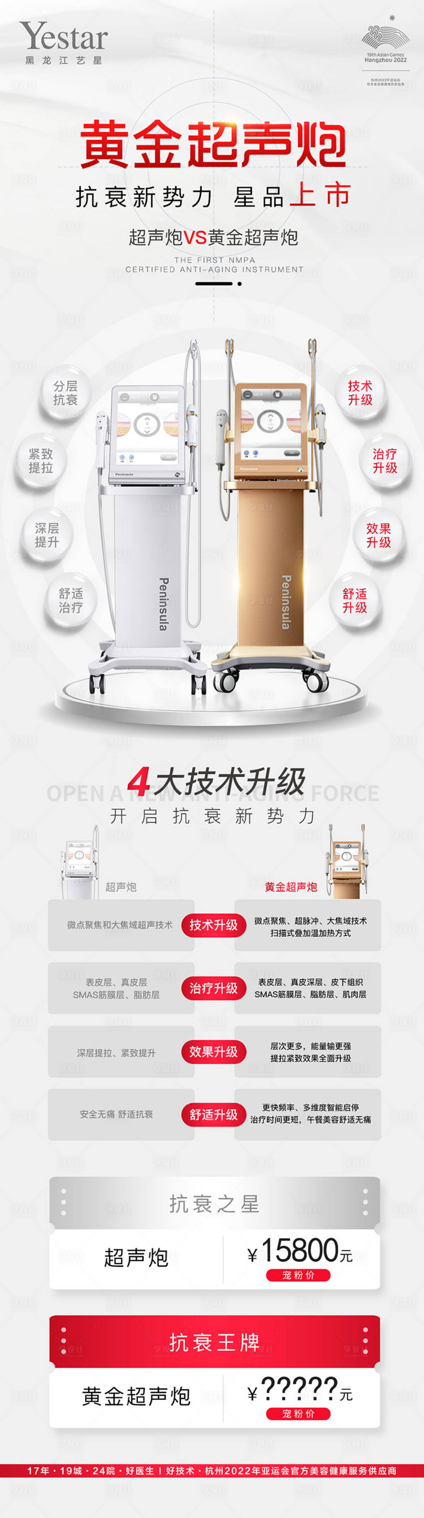 源文件下载【享设计】搜索编号：11400013664107936【医美美容黄金超声炮对比海报】