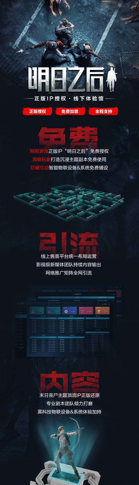 源文件下载【线下体验店加盟长图】编号：84240013770019625