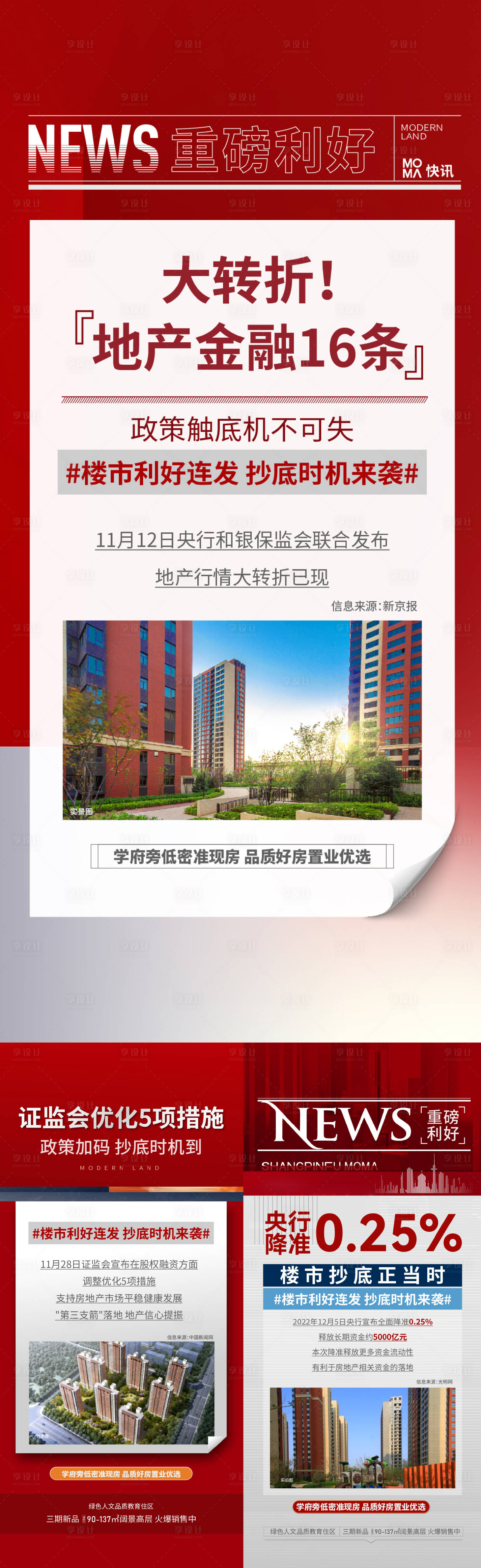 源文件下载【地产利好系列】编号：23890013926374582
