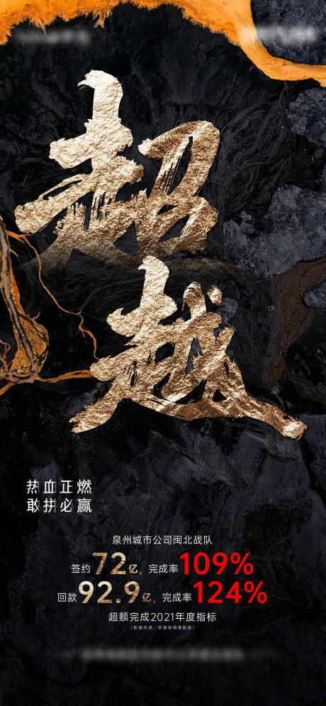 源文件下載【享設計】搜索編號：82040013794014905【地產業績微單】