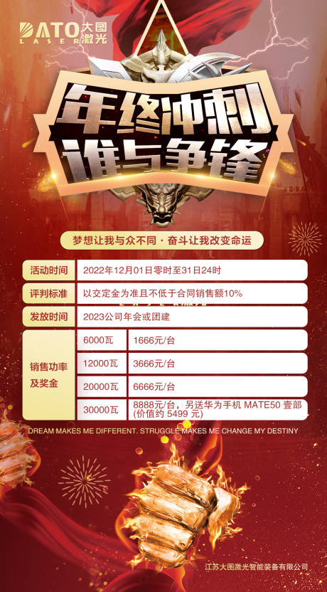 源文件下载【销售海报】编号：87030013769992889