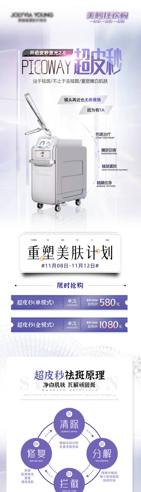 源文件下载【超皮秒】编号：29210013871895208