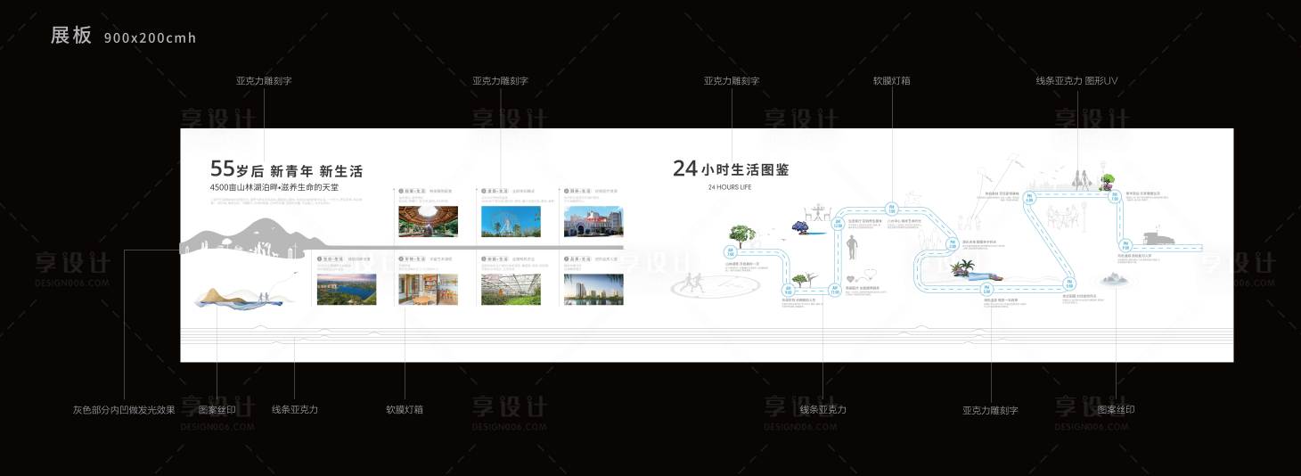源文件下載【享設(shè)計】搜索編號：88600013666991630【地產(chǎn)背景墻價值點宣傳展板工法墻】