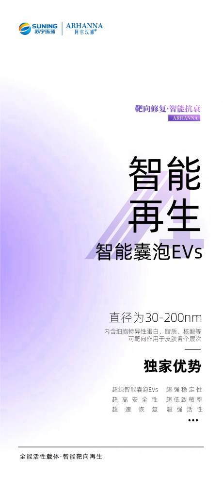 源文件下载【医美产品营销5天朋友圈】编号：84990013744812826