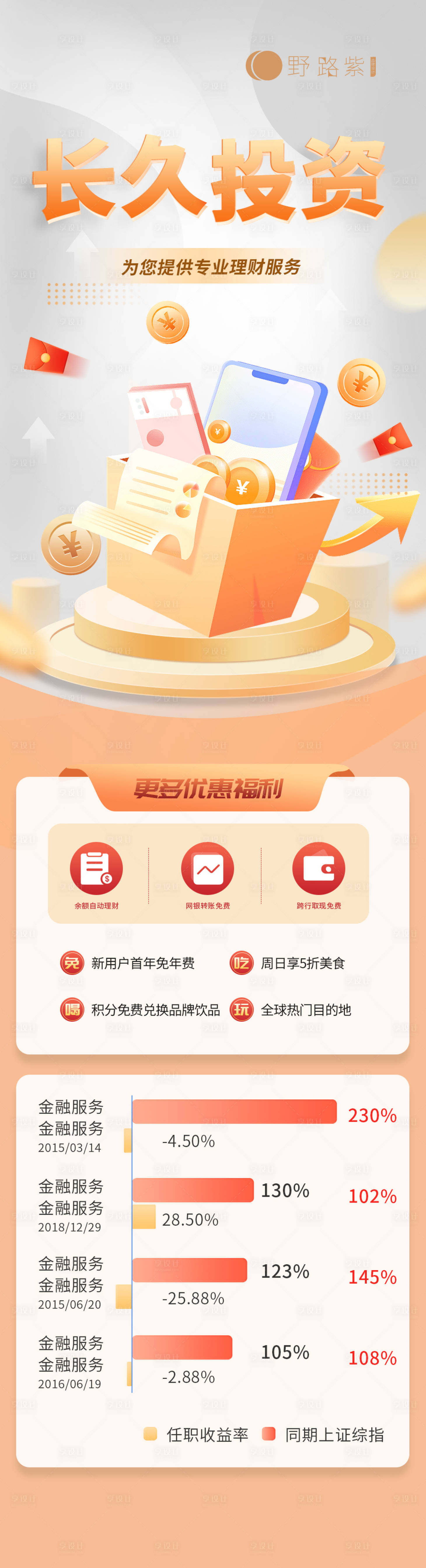 源文件下载【享设计】搜索编号：36470013972363902【金融长图】