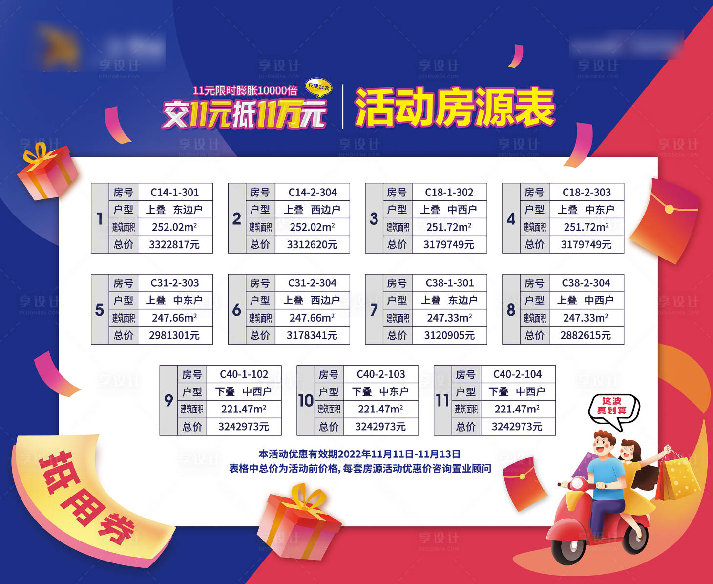 源文件下載【享設計】搜索編號：61060013742498639【雙十二雙十一特價房展板】