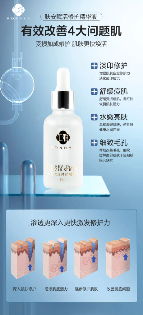 源文件下载【产品海报】编号：87210013996507249