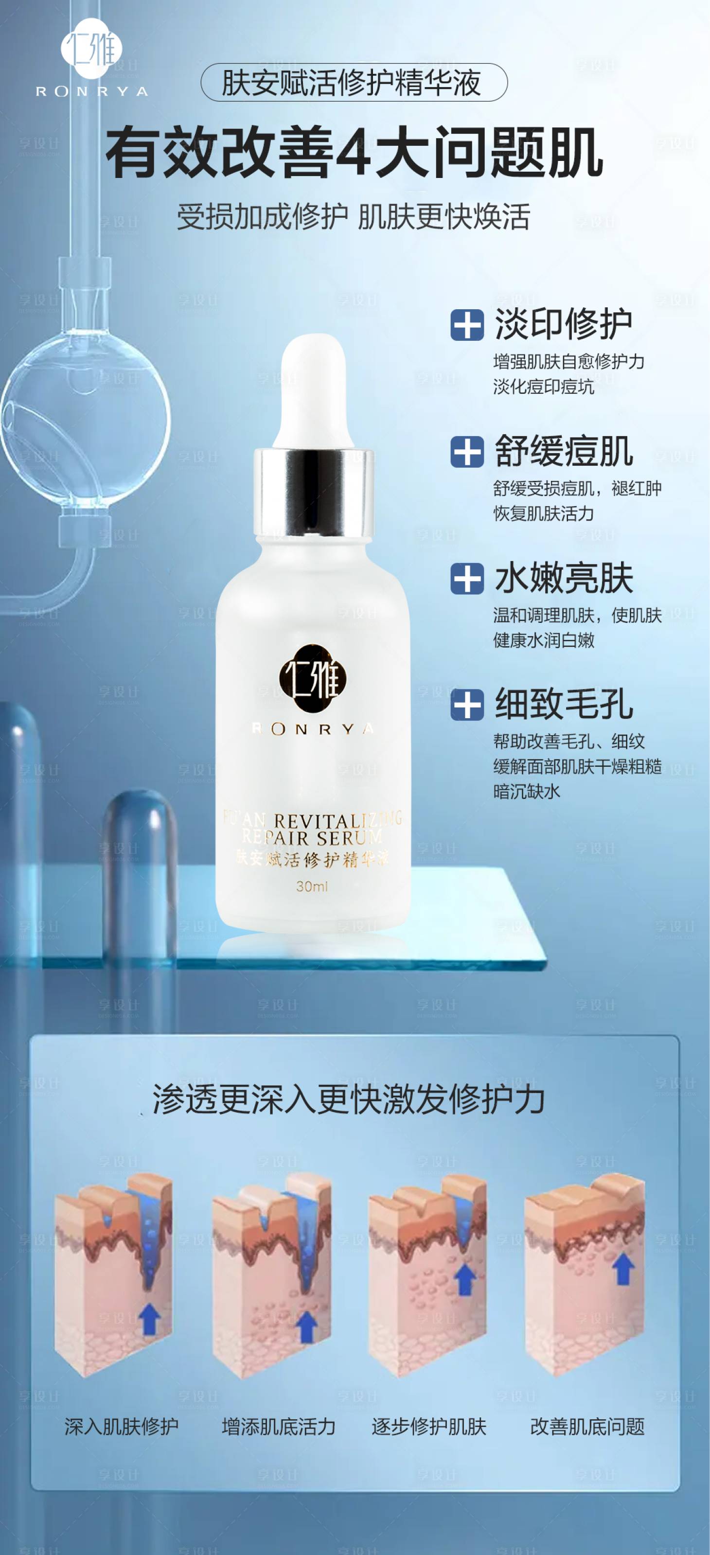 源文件下載【享設計】搜索編號：87210013996507249【產品海報】