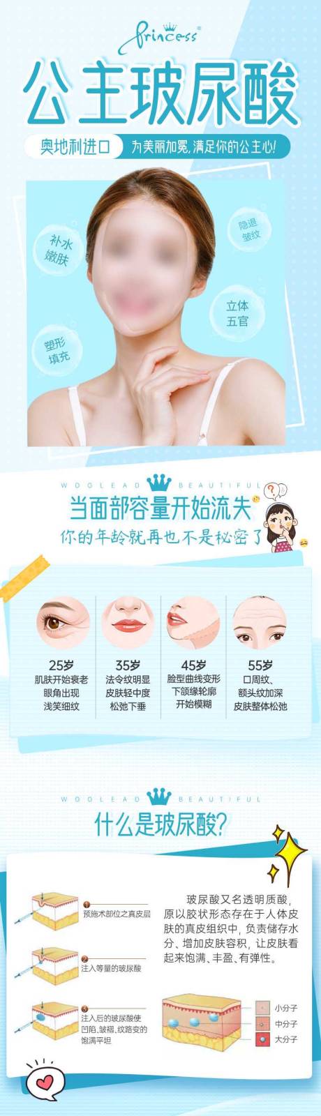 源文件下载【玻尿酸海报】编号：70780013930326862