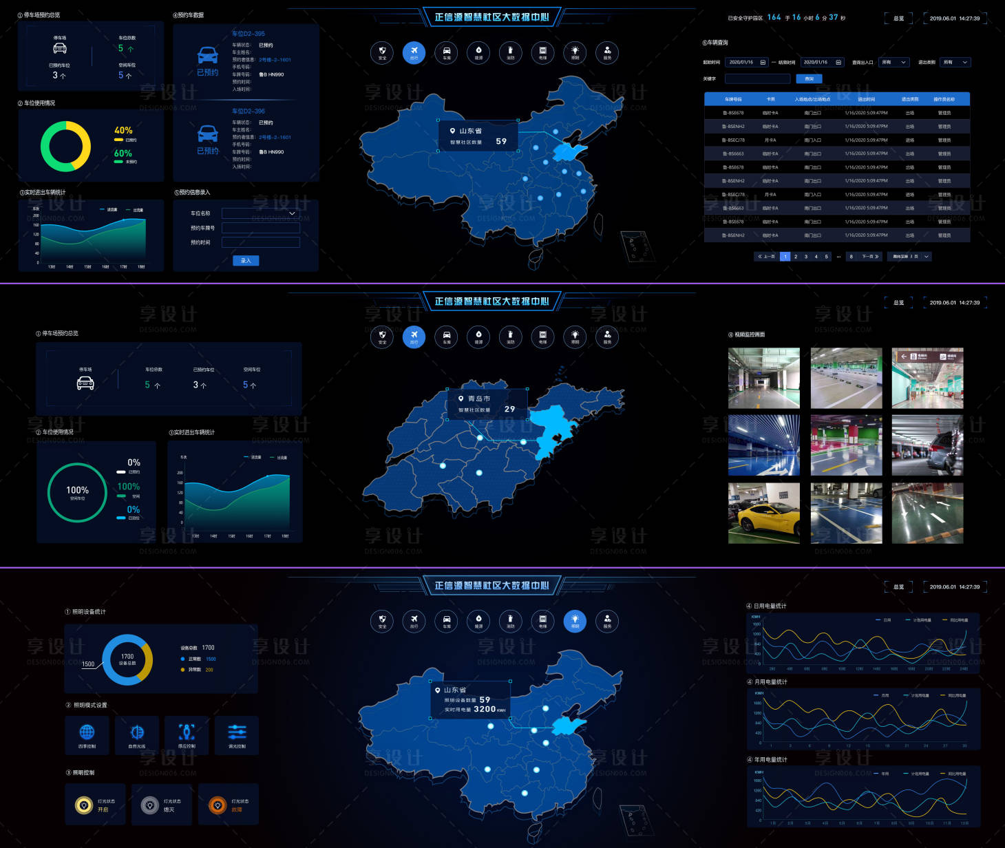 源文件下载【智慧城市数据大屏UI设计】编号：20221213102404485