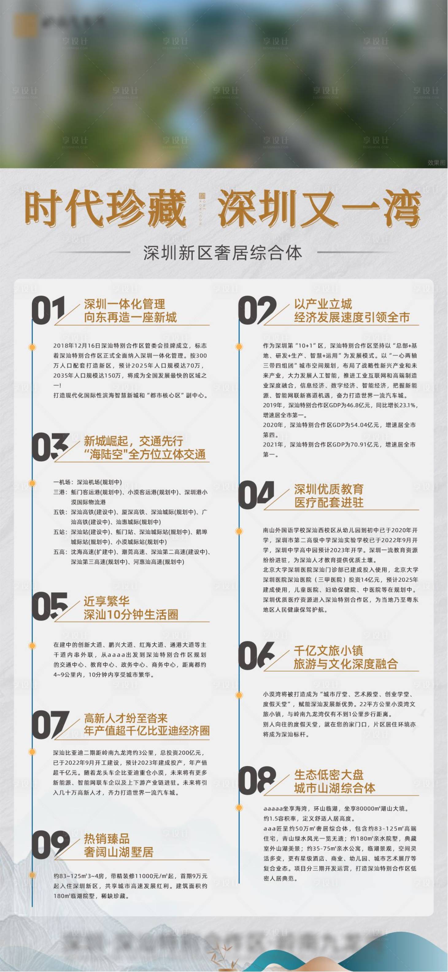 源文件下載【享設計】搜索編號：81010014018731497【地產價值點】