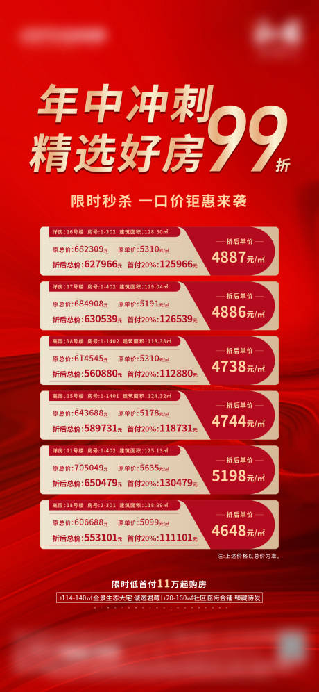 源文件下载【地产特价房海报】编号：94830013966285473
