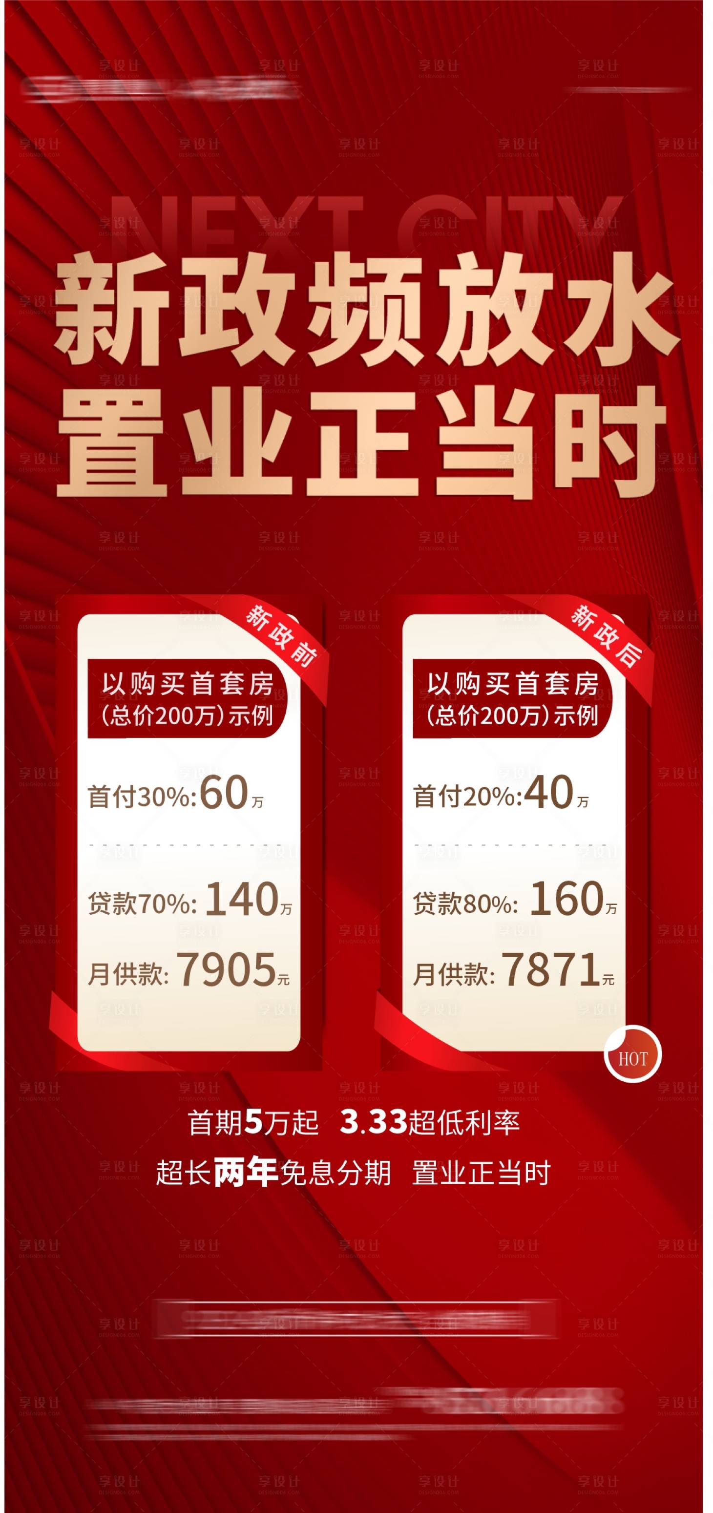 源文件下载【享设计】搜索编号：25030013937167767【新政利率海报】