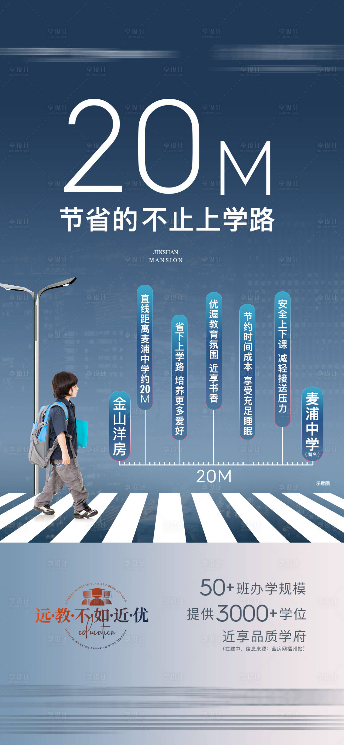 源文件下载【地产斑马线接送儿童上学微单】编号：21990013921396882