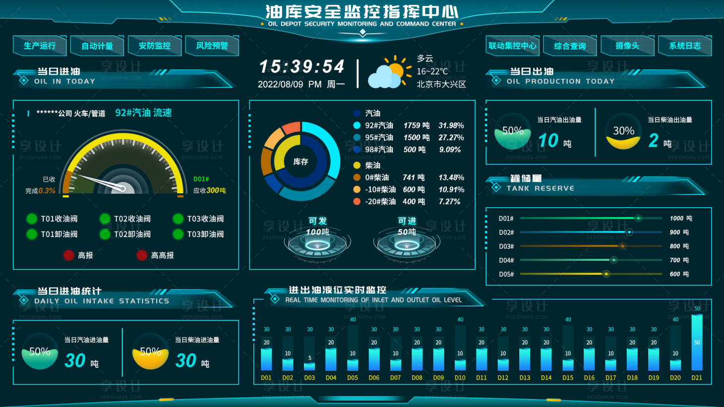 源文件下载【油库可视化】编号：20221215133649543