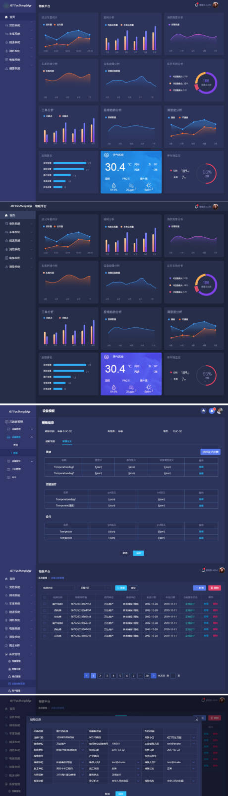 源文件下载【物联网后台管理系统界面设计】编号：20221215141734653