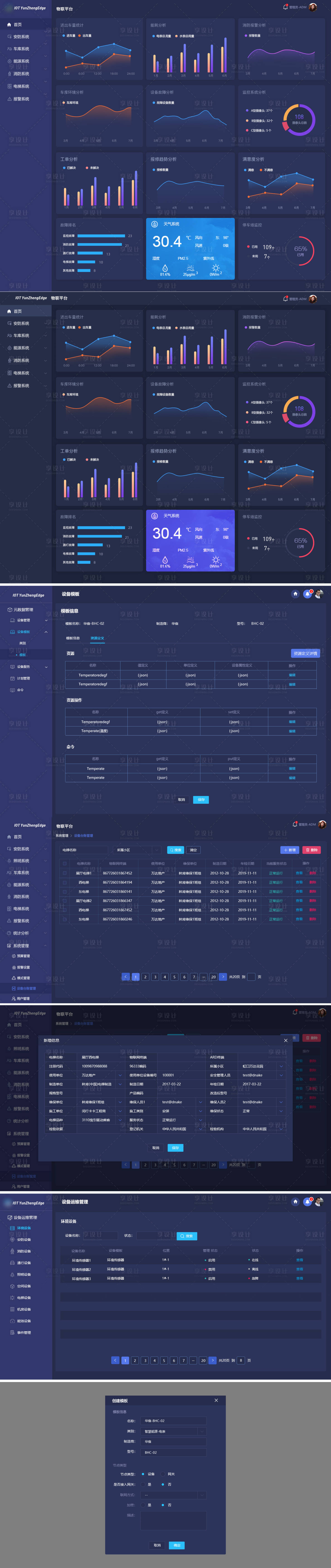 源文件下载【享设计】搜索编号：41740013873292984【物联网后台管理系统界面设计】