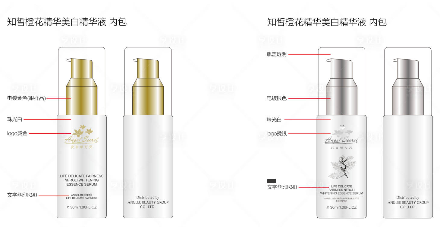 源文件下载【化妆品包装设计】编号：69210013946136028