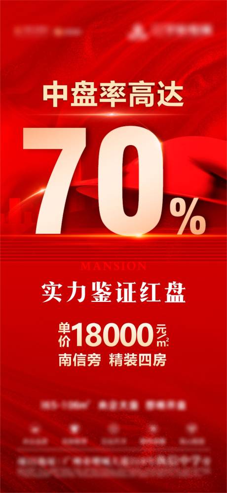 源文件下载【地产热销海报】编号：17680013900814671