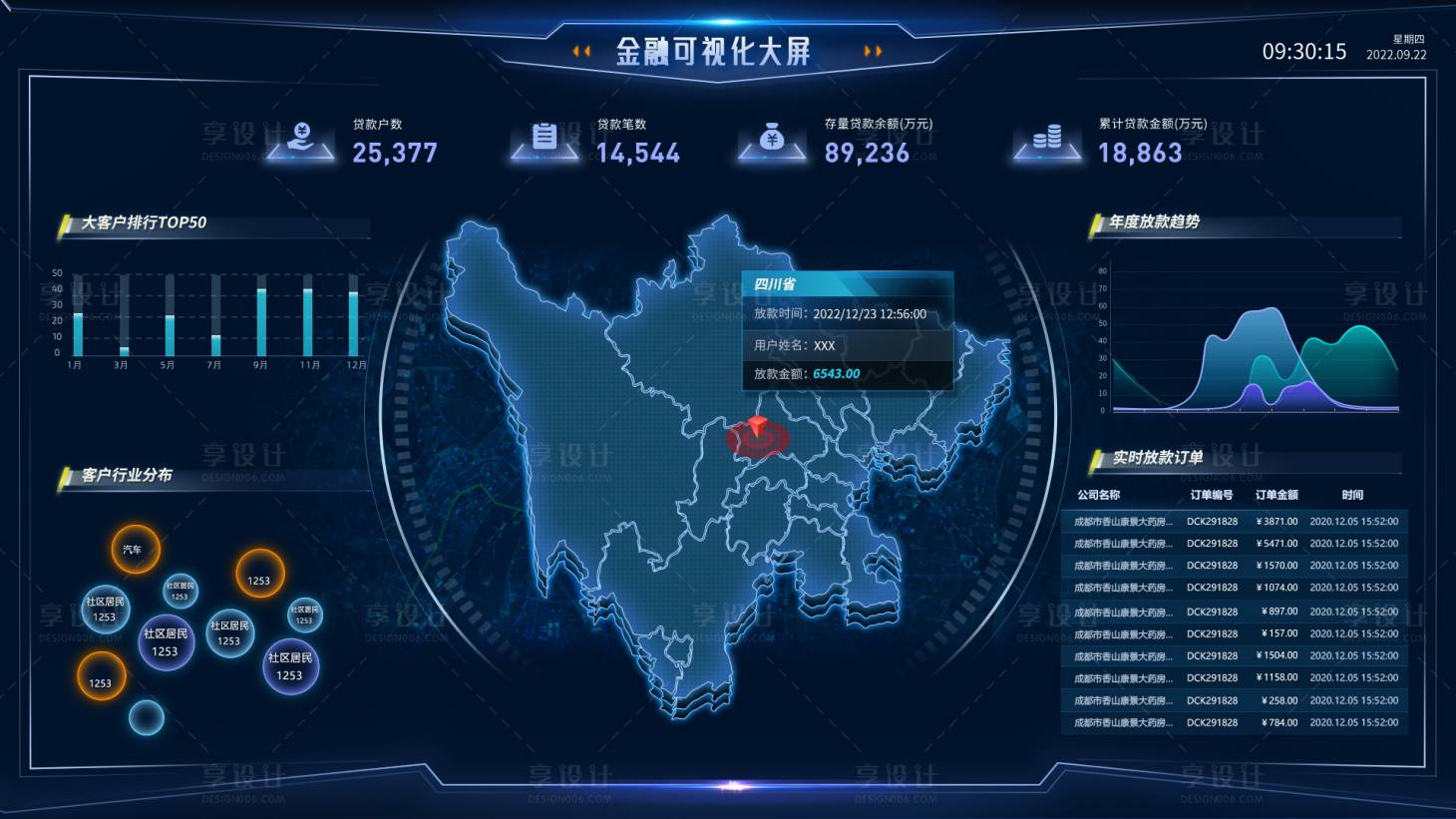 源文件下载【享设计】搜索编号：61560013986523576【金融可视化大数据界面设计】
