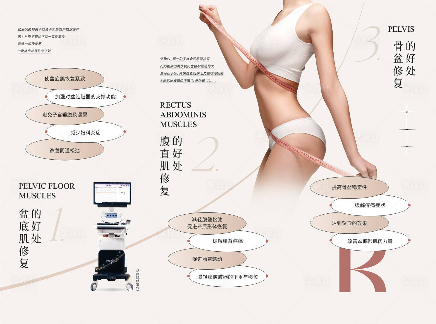 源文件下载【享设计】搜索编号：21640013927091594【产后修复三折页】