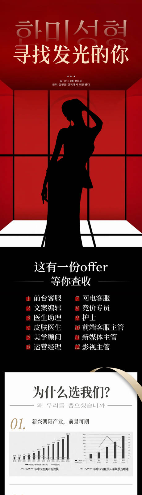 源文件下载【医美招聘寻找发光的你】编号：12470014044247199
