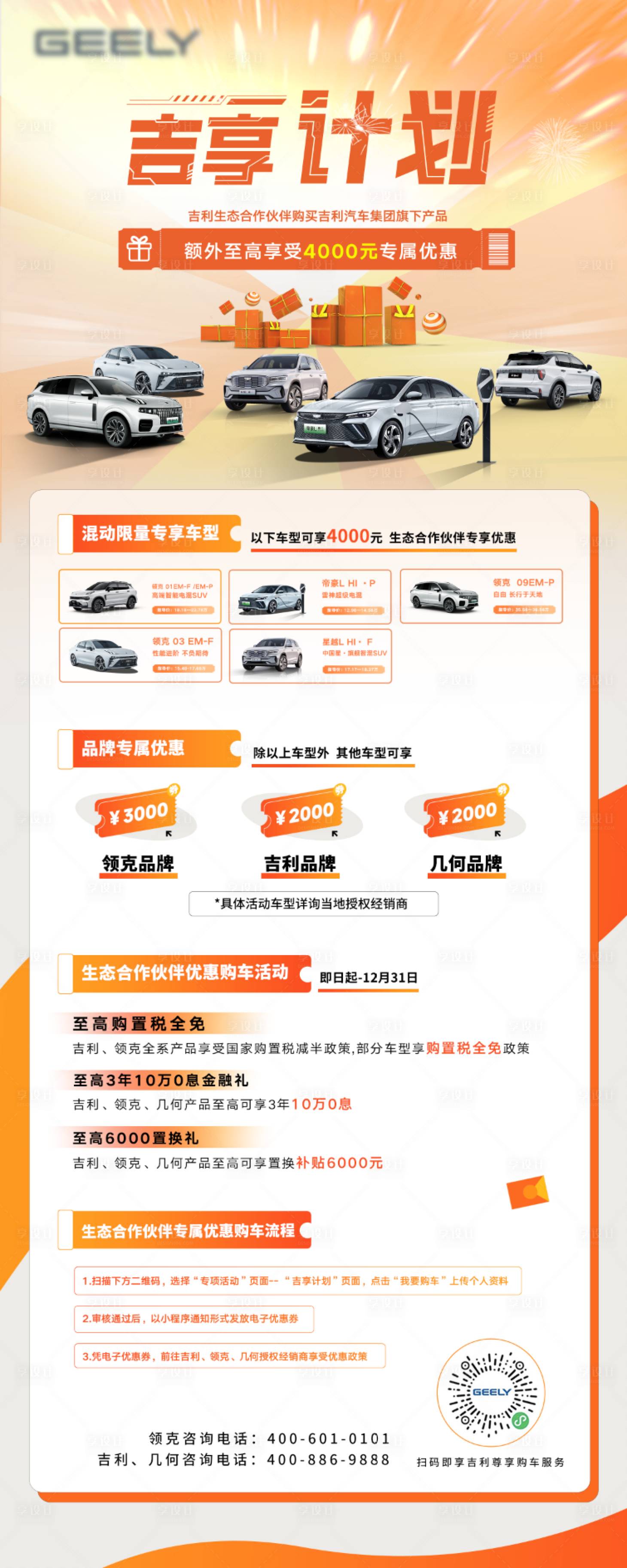 源文件下载【享设计】搜索编号：78280013713055011【汽车信息介绍长图】