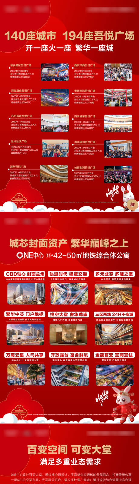源文件下载【商业新年海报】编号：55190014021827269