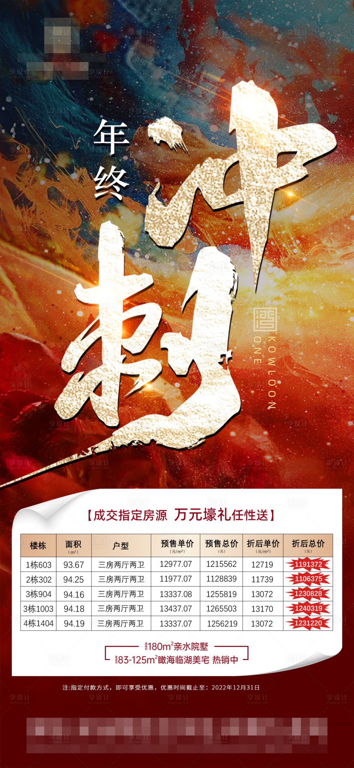 源文件下載【年終沖刺特價(jià)房】編號：66440014024433964