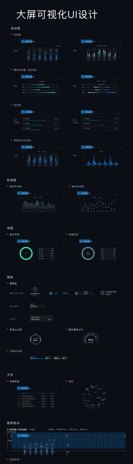 源文件下载【大屏大数据可视化UI设计】编号：20221202090758168