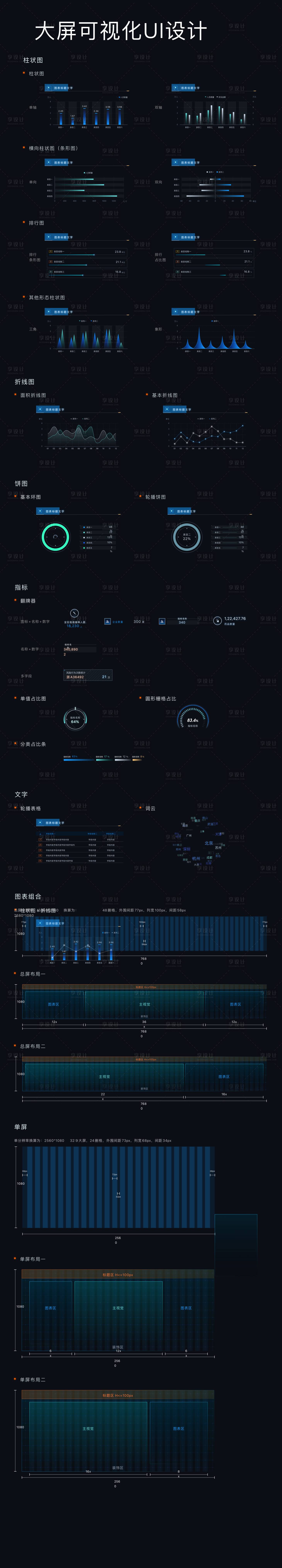 源文件下载【享设计】搜索编号：56250013657996882【大屏大数据可视化UI设计】