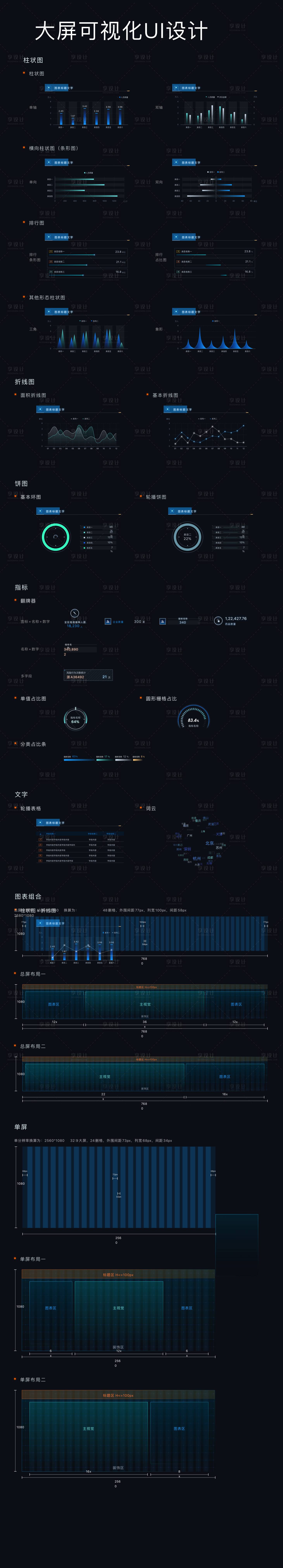 源文件下载【大屏大数据可视化UI设计】编号：20221202090758168