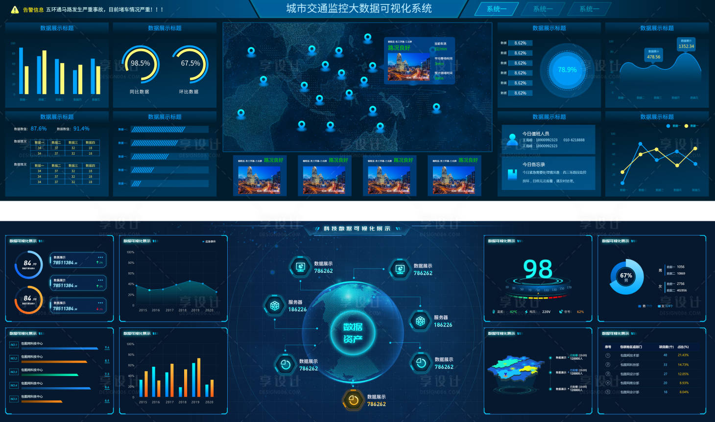 源文件下载【城市交通数据可视化】编号：37640013758262157