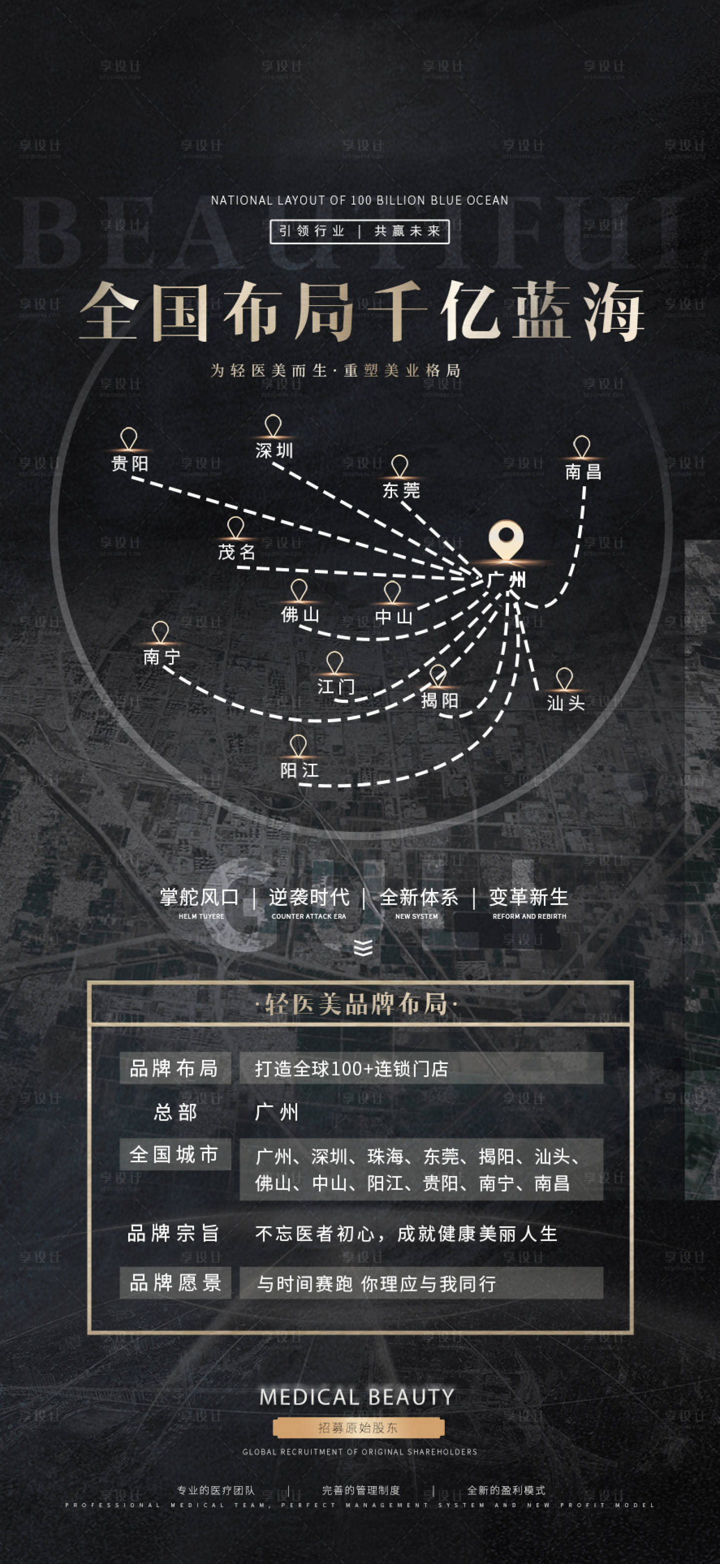 源文件下载【医美招商布局图海报】编号：86430014001484210