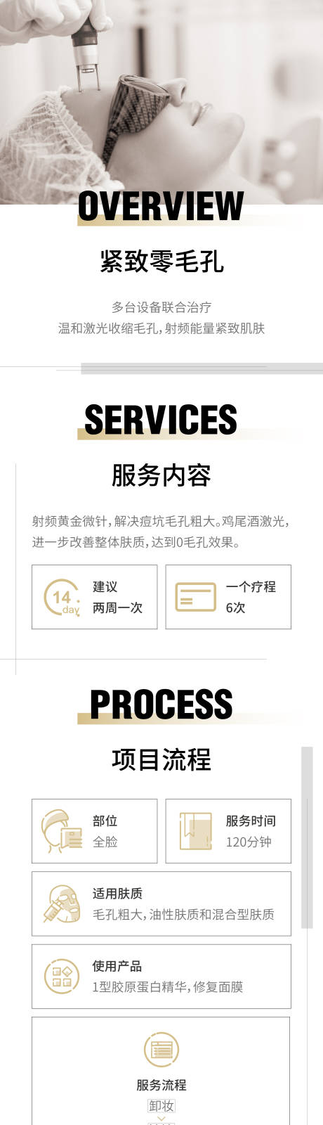 源文件下载【医美项目介绍长图】编号：30510013961427998