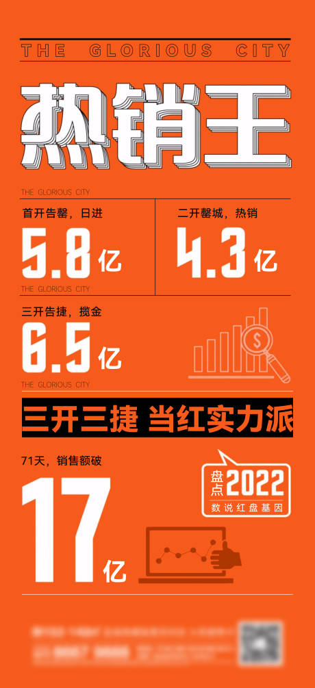 源文件下载【地产热销刷屏海报】编号：20221203142401677